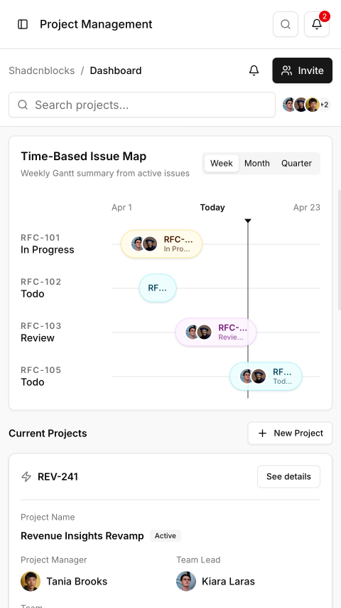 CRM pipeline dashboard