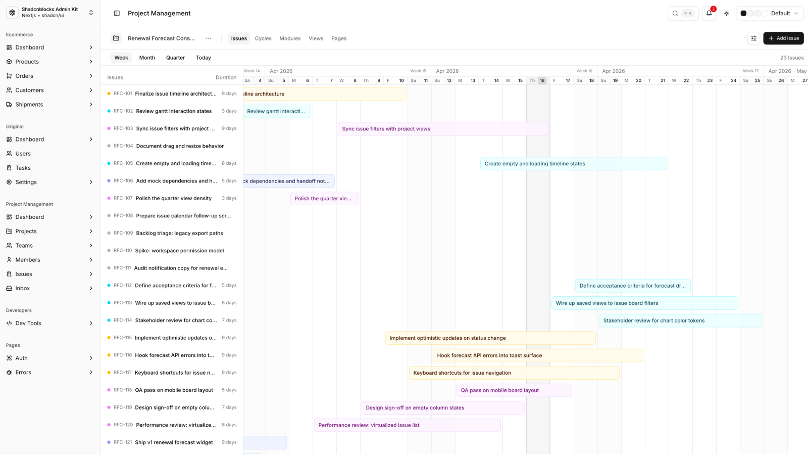 Product context