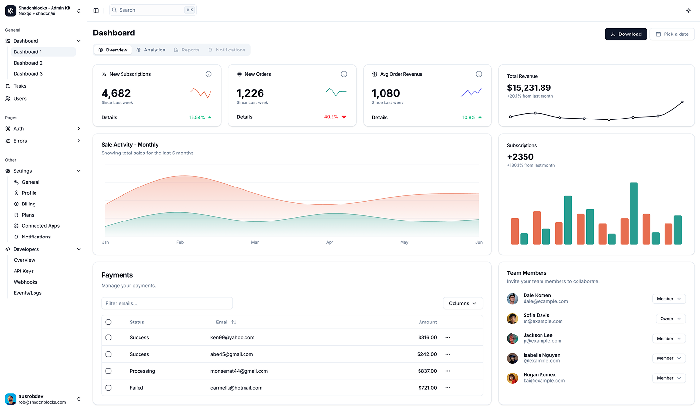 admin dashboard preview