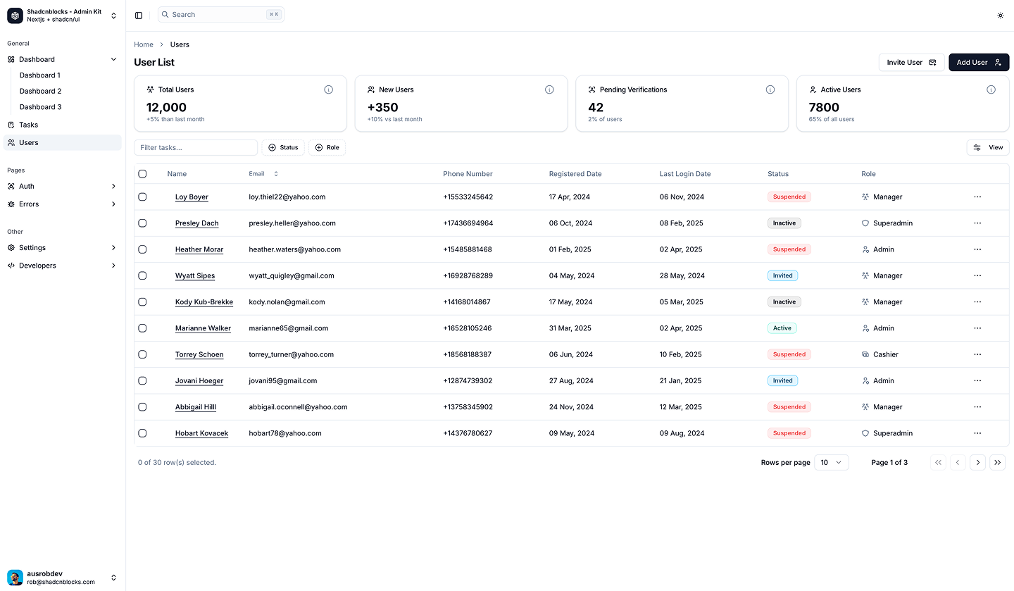 admin dashboard preview