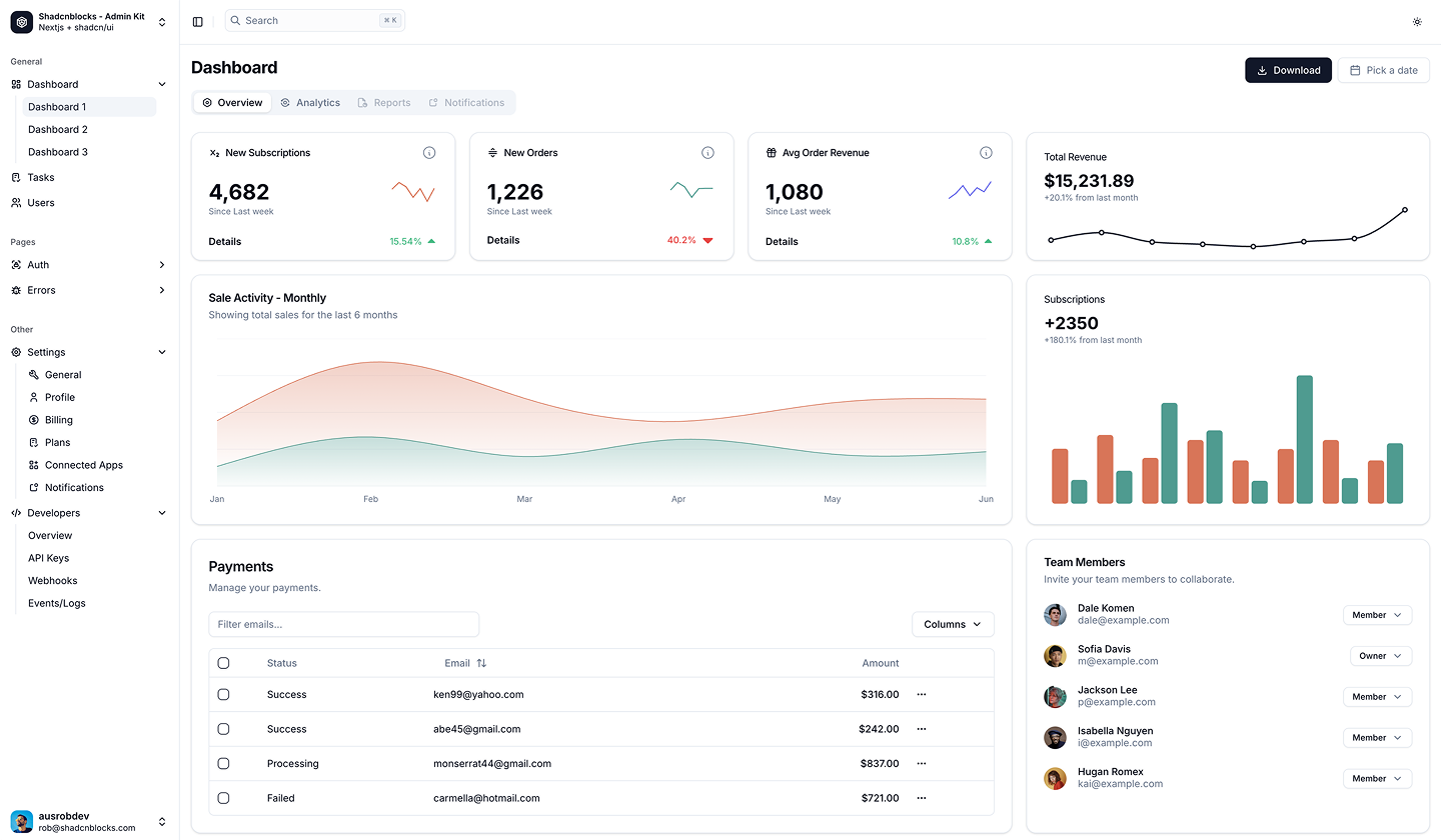 admin dashboard preview
