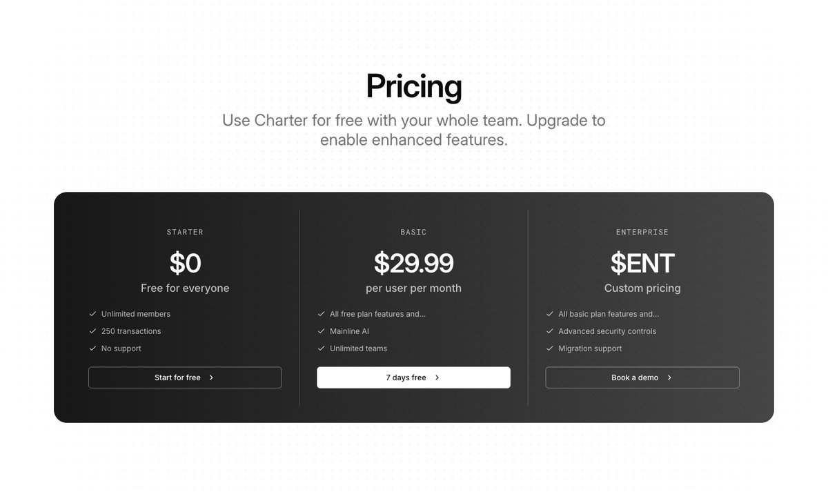 pricing29
