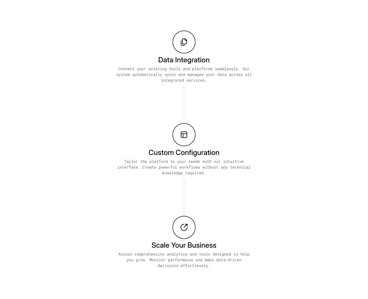 timeline1