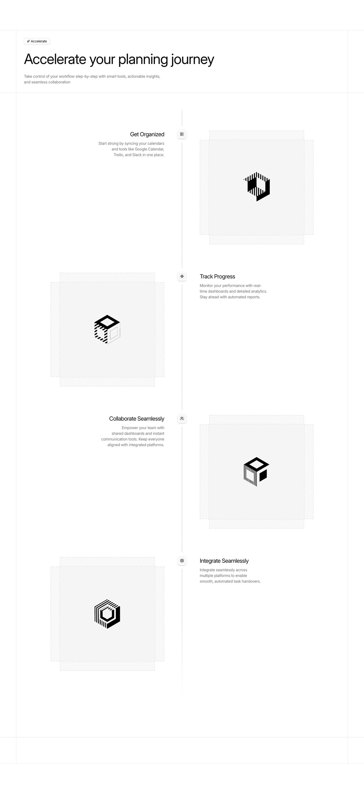 timeline4